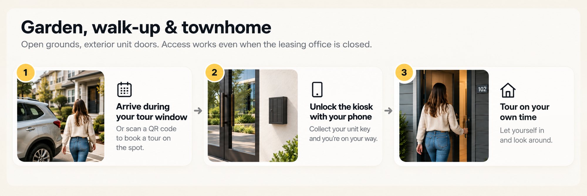 Garden, walk-up and townhome: 1 arrive during your tour window, 2 unlock the kiosk with your phone and collect your unit key, 3 tour on your own time